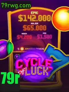 Desvendando as Estratégias de CycleofLuck: Um Guia Completo
